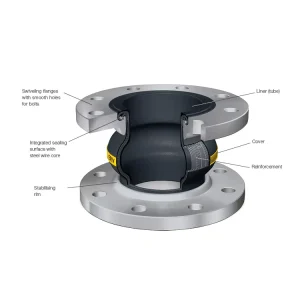10 Inch ERV-G.80.16.150 DN80 DN100 Food Grade DIN PTFE Flexible Rubber Soft Bellows Clamp Double Rubber Expansion Joint Connector