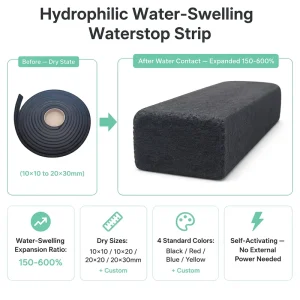 20*20mm Bentonite Swellable Waterstop Bar Hydrophilic Expansion Rubber Water Stop Strip for Tunnel Engineering