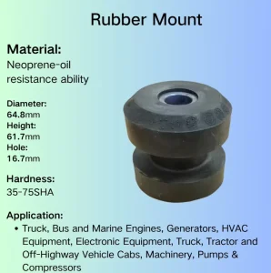 Anti-Vibration Rubber Pads for Generators Electronic Equipment and Pump Trucks