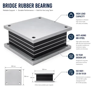 Bridge Rubber Bearing Elastomeric Laminated Pad NR Steel Plate Custom Size Anti Aging ISO CE for Highway Railway Construction