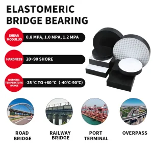 Bridge Rubber Bearing Elastomeric Rubber Bearing Pad Laminated Bridge Elastomeric Bearing for Building and Bridge