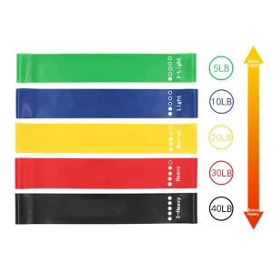 Custom Silicone Yoga Fitness Bands High Elastic Portable Workout Set