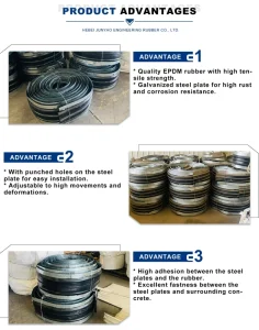 Customized Rubber Waterstop EPDM Rubber Waterstop for Concrete Joints Construction Waterproofing Materials