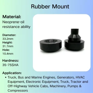 Engine Generator Rubber Bumper Silent Block Anti-Vibration Damper Mount Feet