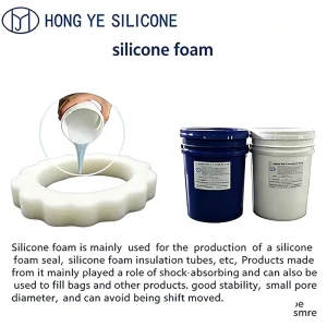 Entry Level Foaming Compound for Basic Cushion Gasket and Protective Foam Raw Material