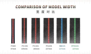 Factory Price Bon Route Screw Connection Rubber Belt Splicing Joint of Conveyor