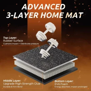 Heavy Duty Rubber Top Gym Flooring Interlocking EVA Foam Tiles Commercial Grade Workout Mats