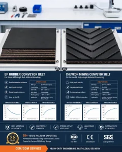 Mining Rubber Conveyor Belt Custom Width and Length OEM Service Factory Direct Supply