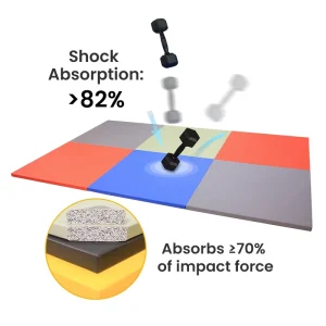 Multi-Purpose Judo Mat for Judo, BJJ, Grappling, MMA, Karate, and Wrestling Training