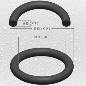 NBR O-Ring Assortment Set 11, ID 37.5 x 2 for Cylinder Sealing