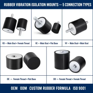 NR SBR EPDM NBR VD VE VV DE DD Custom Rubber Shock Absorber Vibration Damper