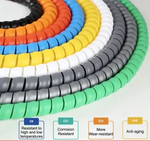 PP Plastic Fast Wrap Hydraulic Rubber Hose Protector Industrial Spiral Wrap Hose Pipe Protector Sleeve