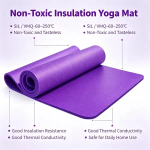 Shock Proof Thick Yoga Mat Stable Support Surface