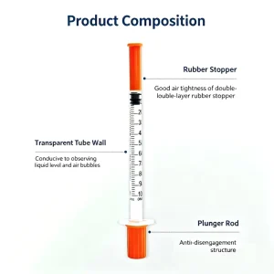 Single Use Disposable Insulin Syringes 0.3cc 0.5cc 1cc with Fixed Needle