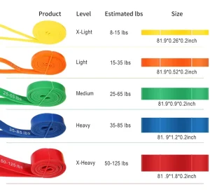 TPE Material Resistance Bands Sets and Rubber Thigh Bands Sets Yoga Bands